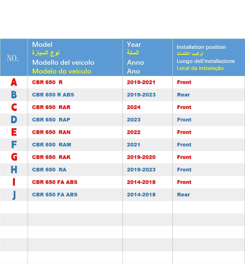 Передние или задние тормозные колодки подходят для Honda CBR650R 2019-2021 CBR 650 RAR/RAP/RAK/RAM/RAN/RA