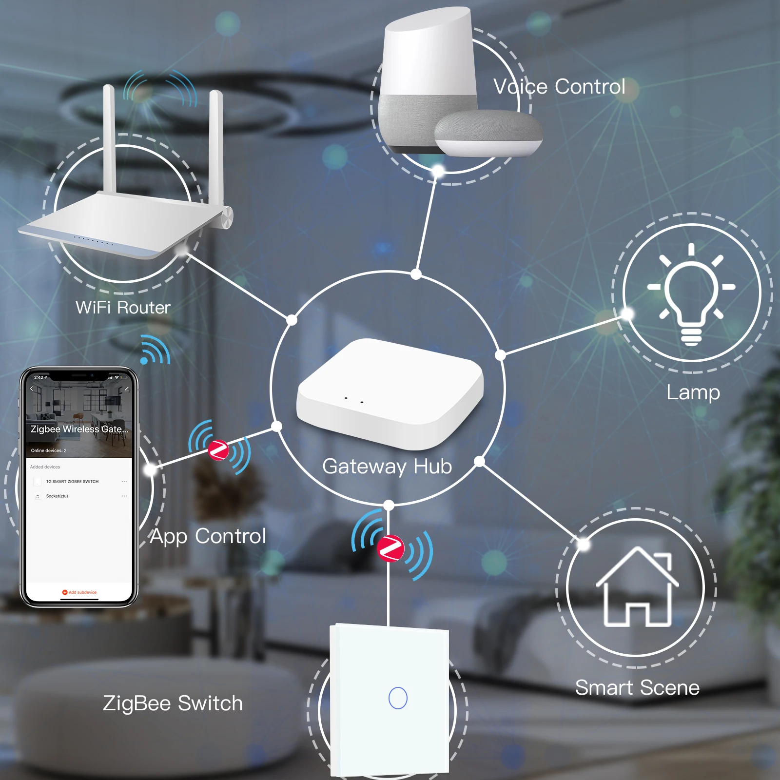 Фото Сенсорные Zigbee-выключатели BSEED 1/2/3/4-клавишные, умные настенные выключатели для лестниц, управление через Tuya, приложение Smart Life, Google, Alexa, нейтральный провод №3
