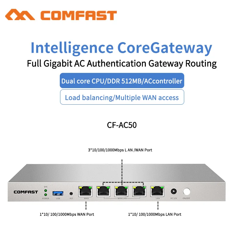 Comfast CF-AC50 Full Gigabit AC Router Multiple WAN Port Core Gateway Access AP Load Balancing Wifi Project Controller Routing