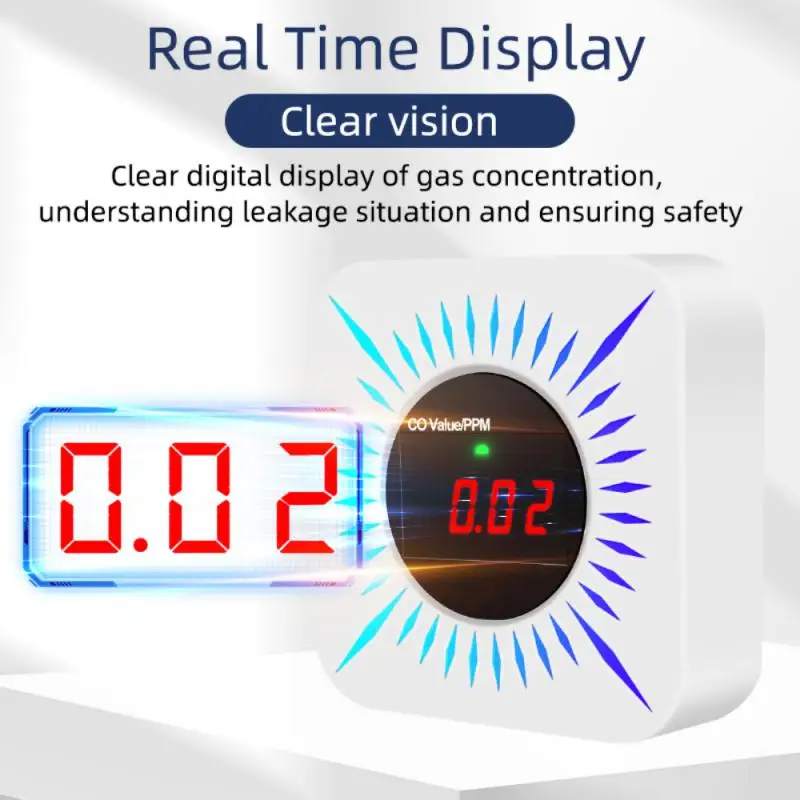 24/7 мониторинг Co Alarm Гарантия безопасности Интеллектуальная передовая технология