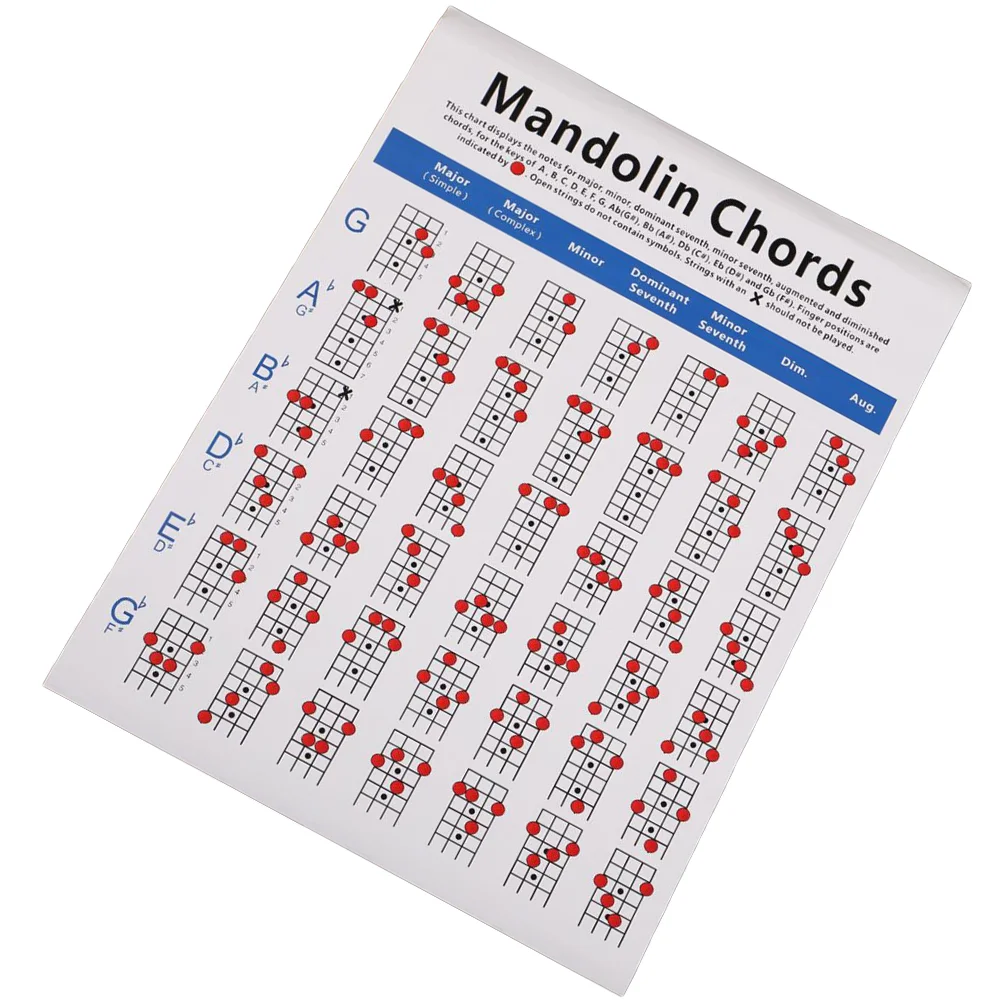 

Mandolin Chords Cheatsheet Mandolin Reference Paper Trainer Guide Practice Tool for Beginners Size