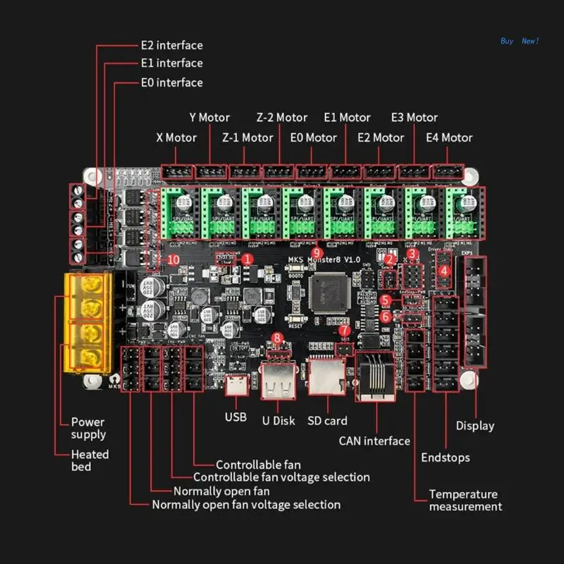 

Материнская плата MKS Monster8 V2, 32 бит, контроллер, материнская плата, 3D-принтер, 8-осевая Плата управления для Voron VS Spider
