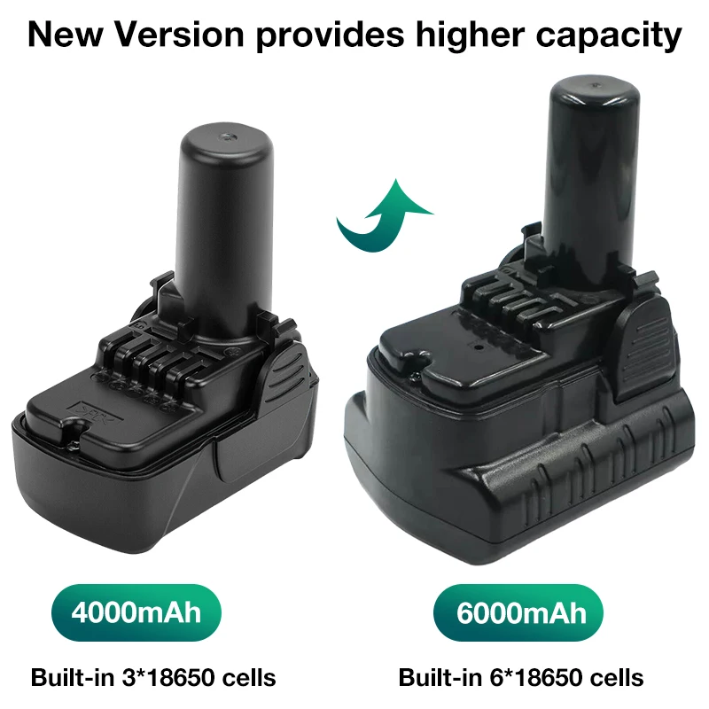 Сменный литий-ионный аккумулятор 10 8 в 4000 мАч/6000 мАч для Hitachi 12 Max BCL1015 BCL1015S 331065 329369