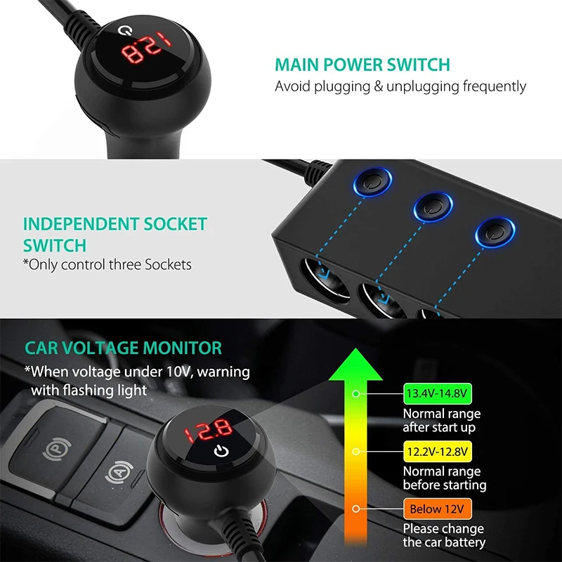 Автомобильное зарядное устройство QC3.0 быстрая зарядка 4-портовый USB 120 Вт