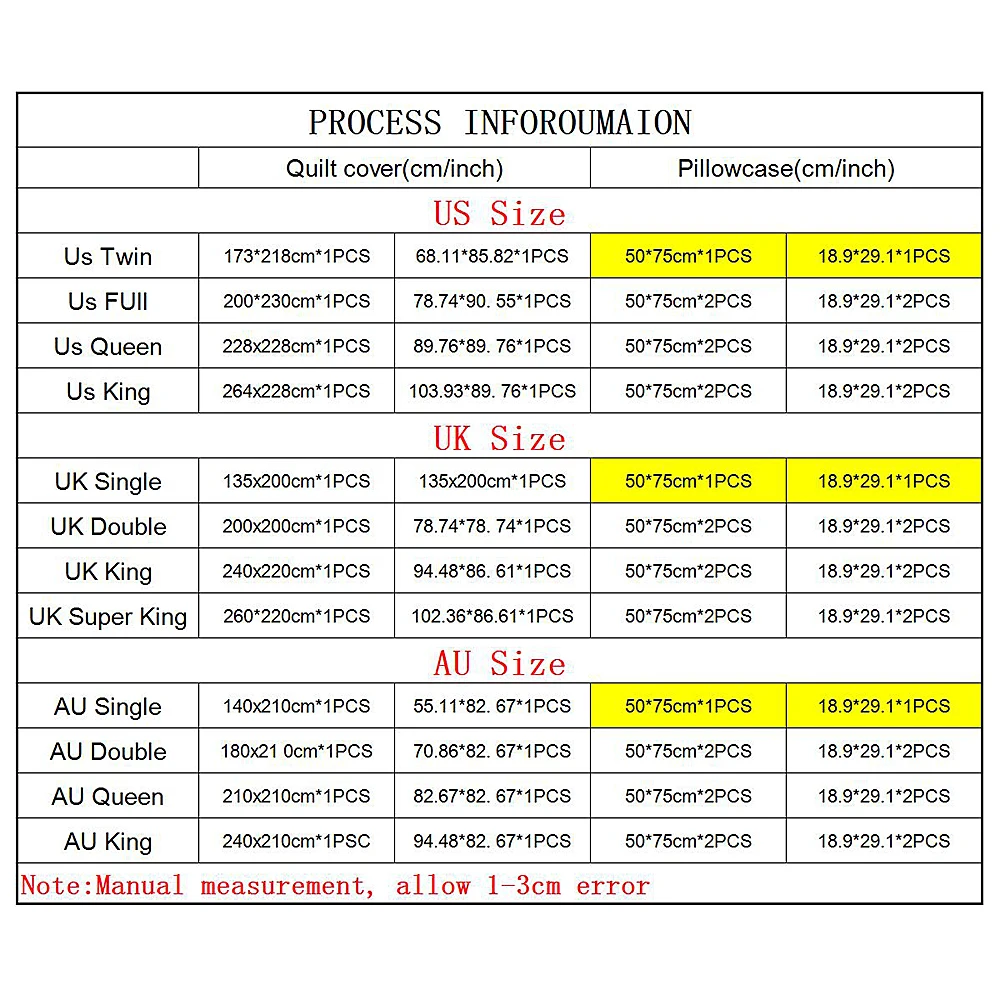 Комплект постельного белья с персонажами аниме для декора комнаты: одеяло-чехол King, Queen, Double, Twin размеров для взрослых поклонников японских мультфильмов.
