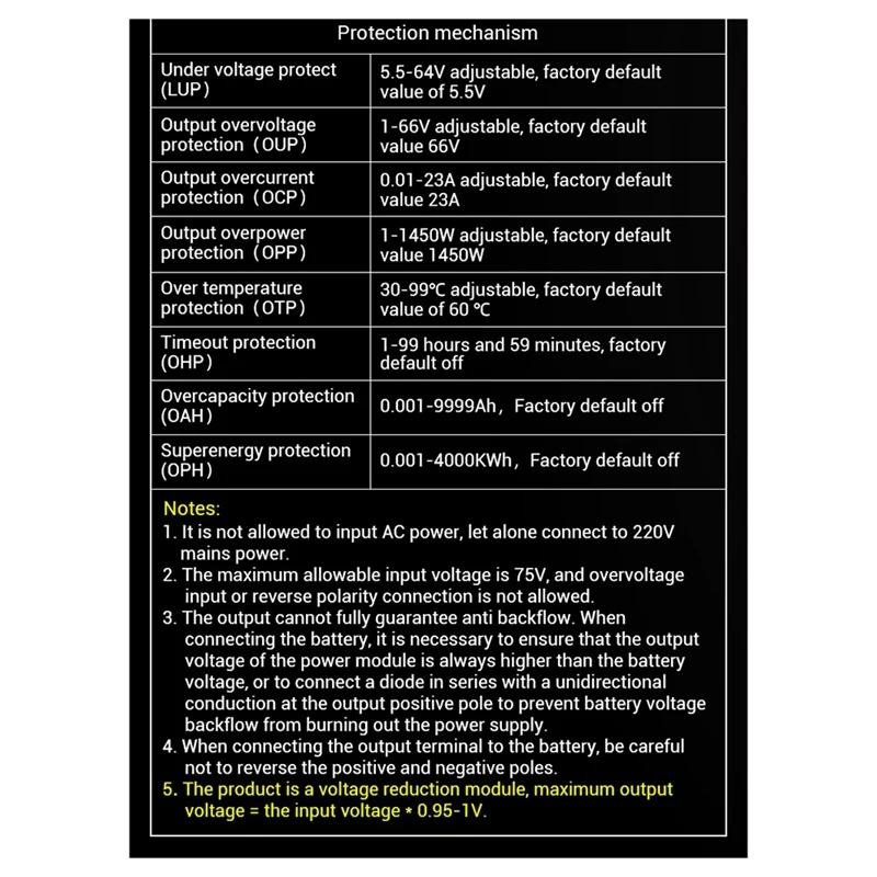 Новинка Регулируемый понижающий блок питания постоянного тока с ЧПУ модуль