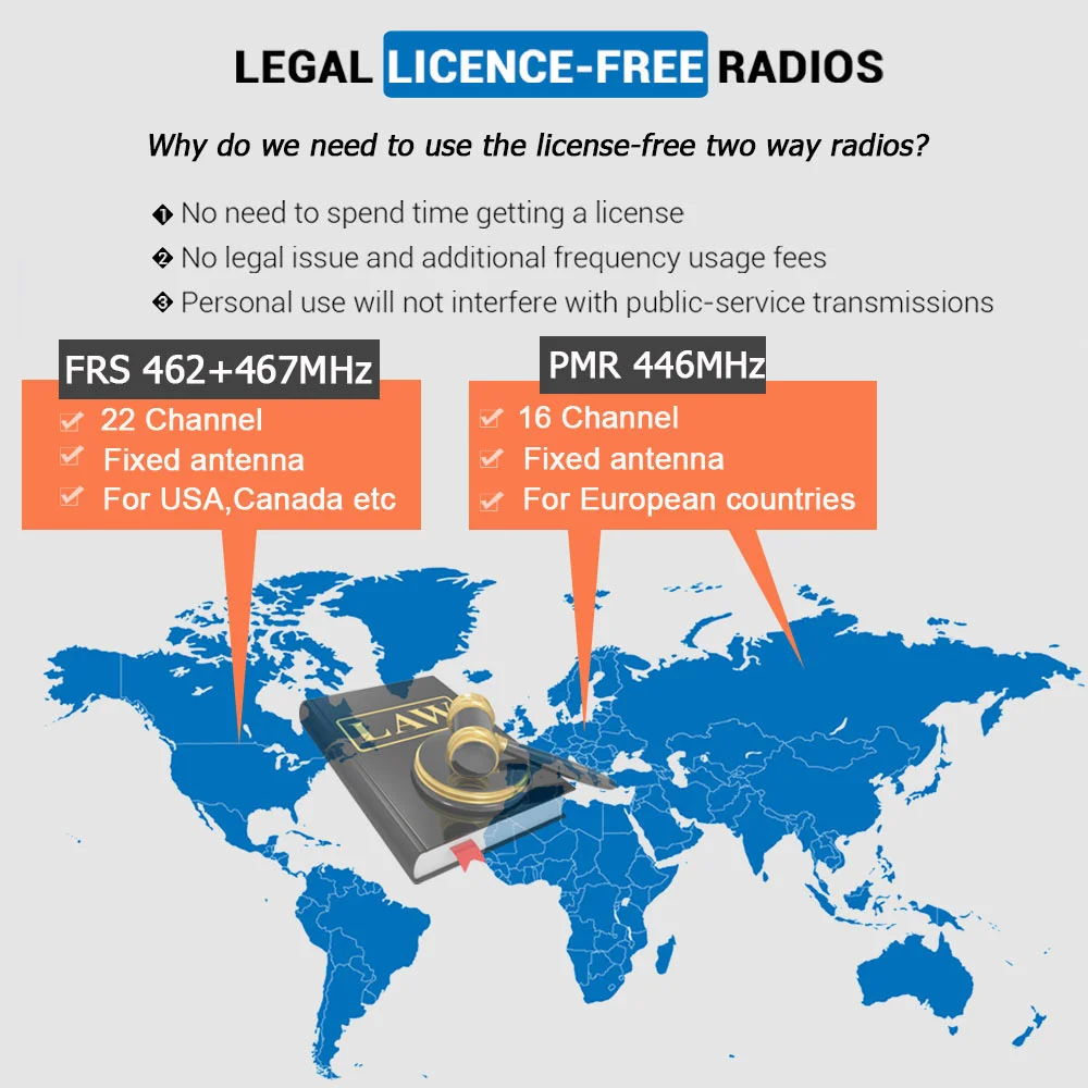 Xiaomi RB19 Walkie Talkie mini Radio Communicator ht Professional Portable Radio Walk Talk Portable Communication Radio