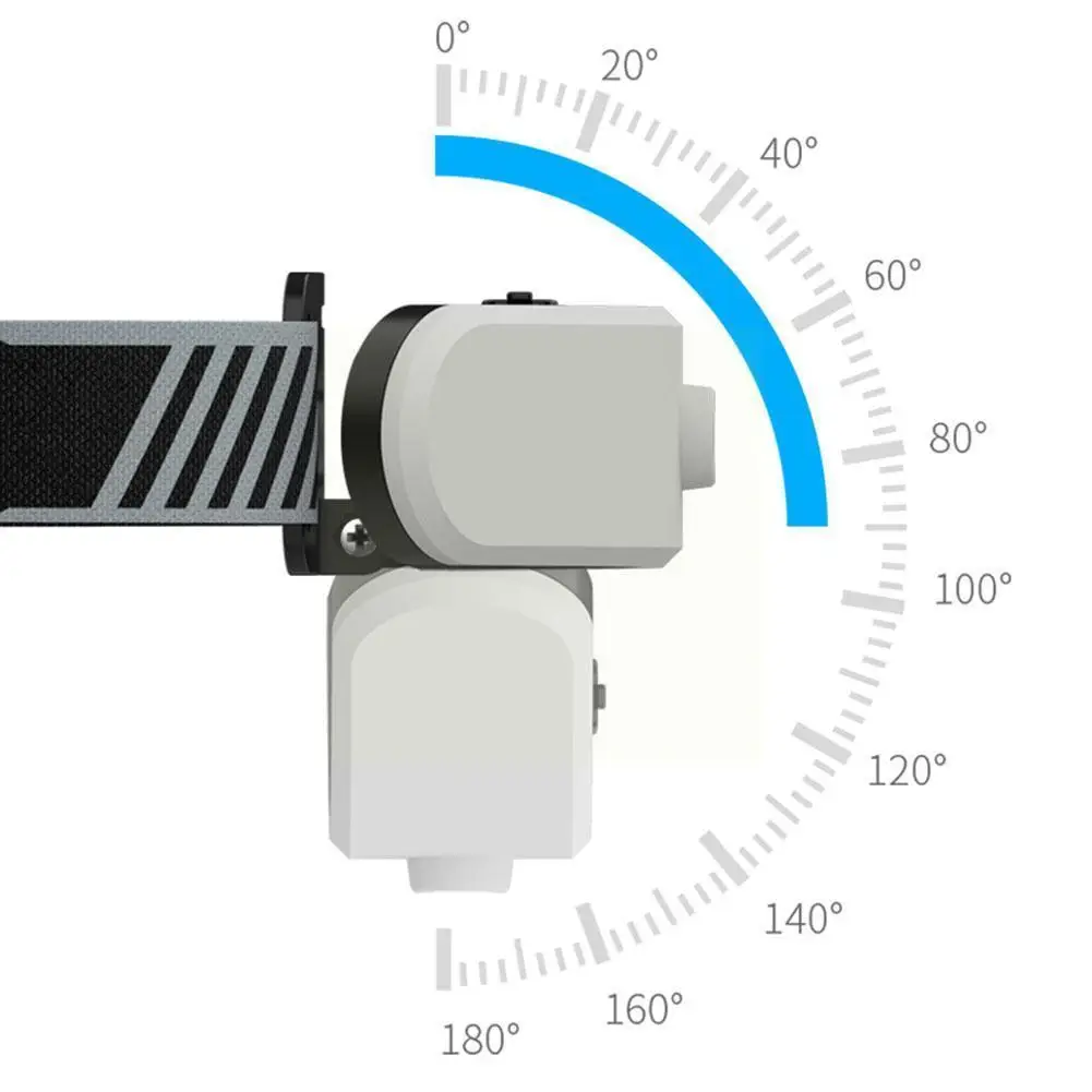 

Cycling And Running Lights Outdoor Cycling -mounted Lights Lights Highlight Charging Running Usb Warning Led X5d1