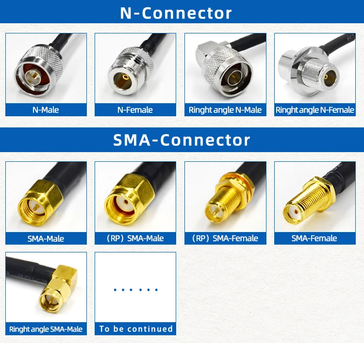 Coaxial Cable 1 Meter with Customized N male to N male connector SMA BNC M Type RF Adapter RG223 Cable 50ohm