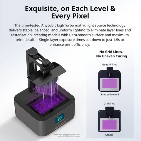 ANYCUBIC Photon Mono 4 3D-принтер