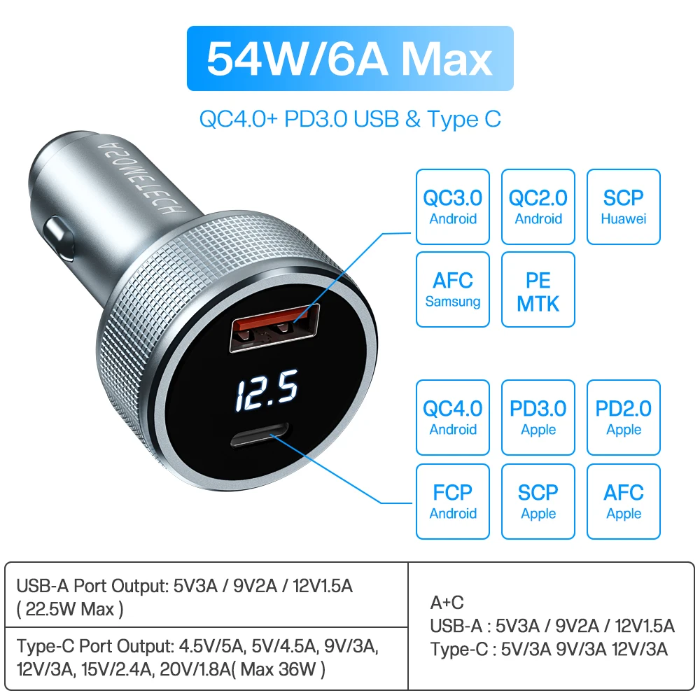 54w usb car charger quick charge 3 0 fast charging type c qc pd3 0 mobile phone charger adapter for iphone xiaomi samsung huawei free global shipping