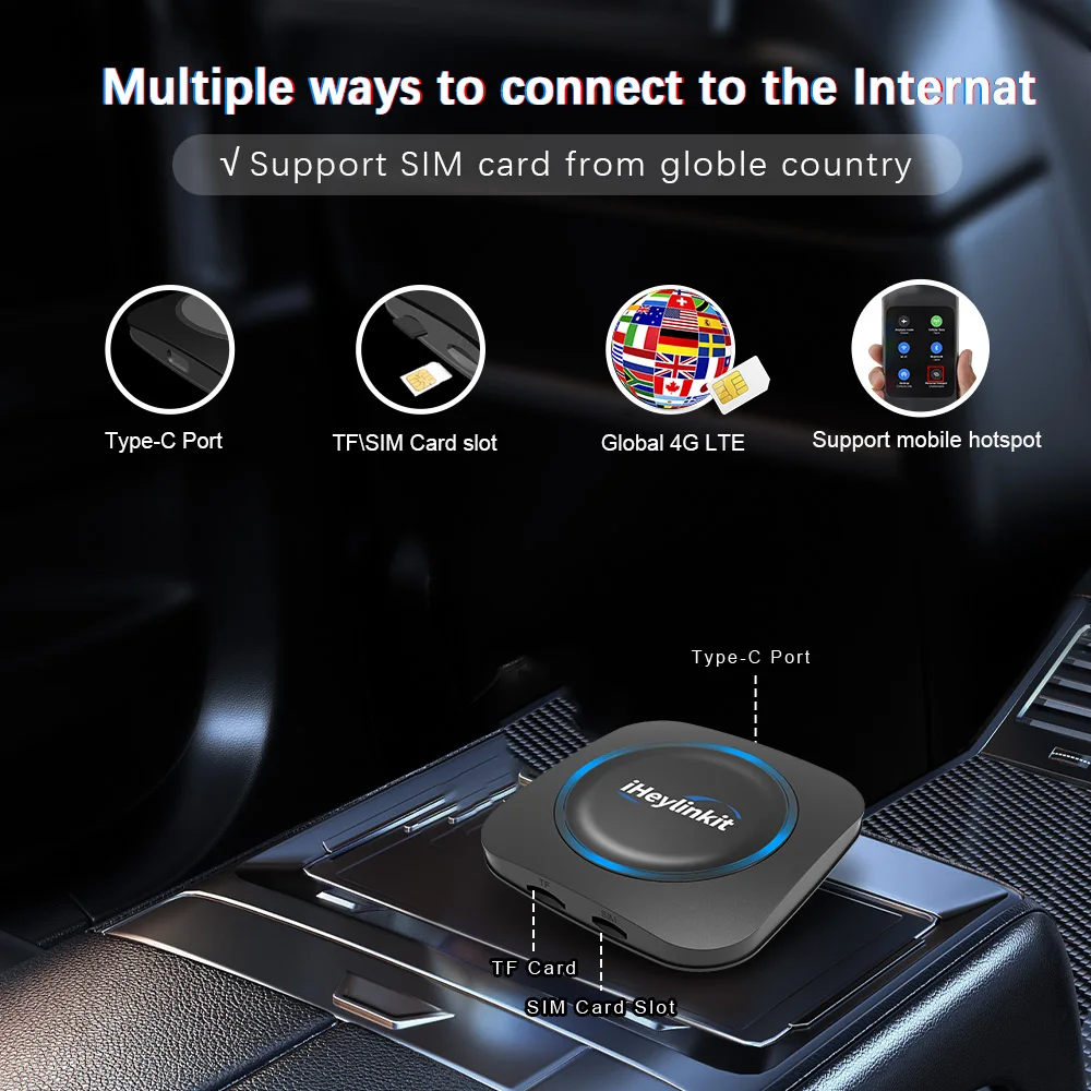 Smartlink Box IHeylinkit беспроводной CarPlay Android Auto S65 AI Box QCM6115 Android ...