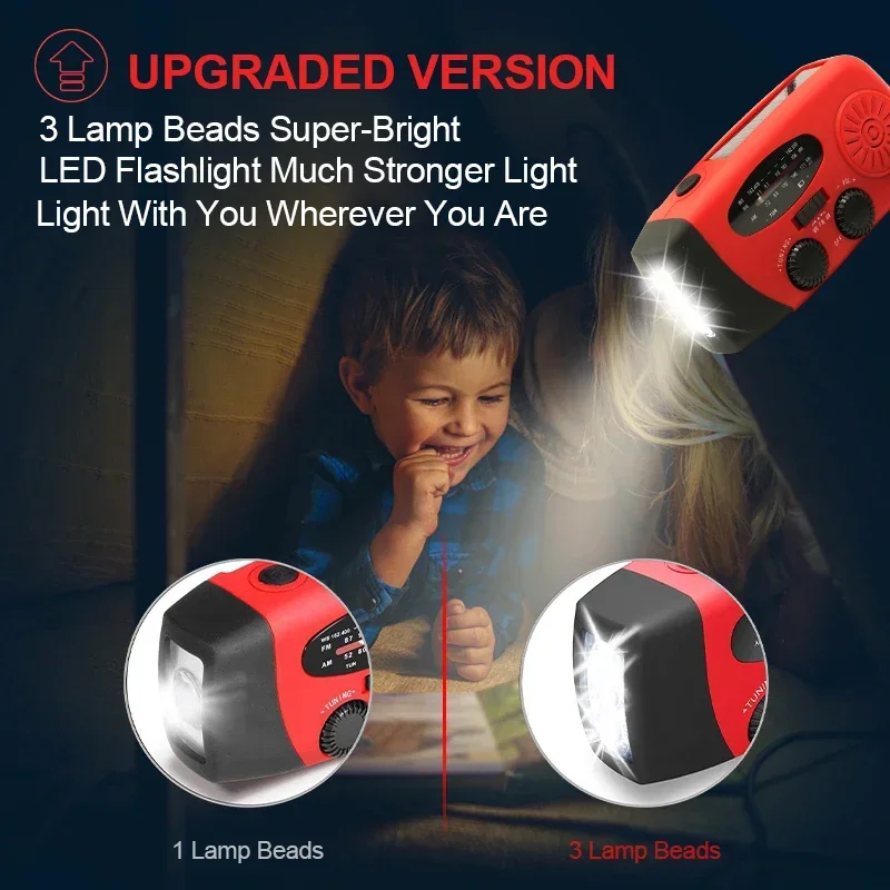 Рукоятка на солнечной батарее для кемпинга фонарь с AM/FM-радио использования вне