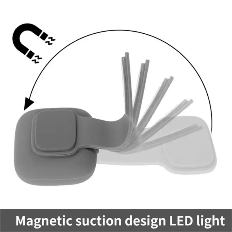 

Outdoor Headlight Weight About 50 Grams Durable Convenient Magnetic Design Long Battery Life Easy To Attach And Remove Lighting