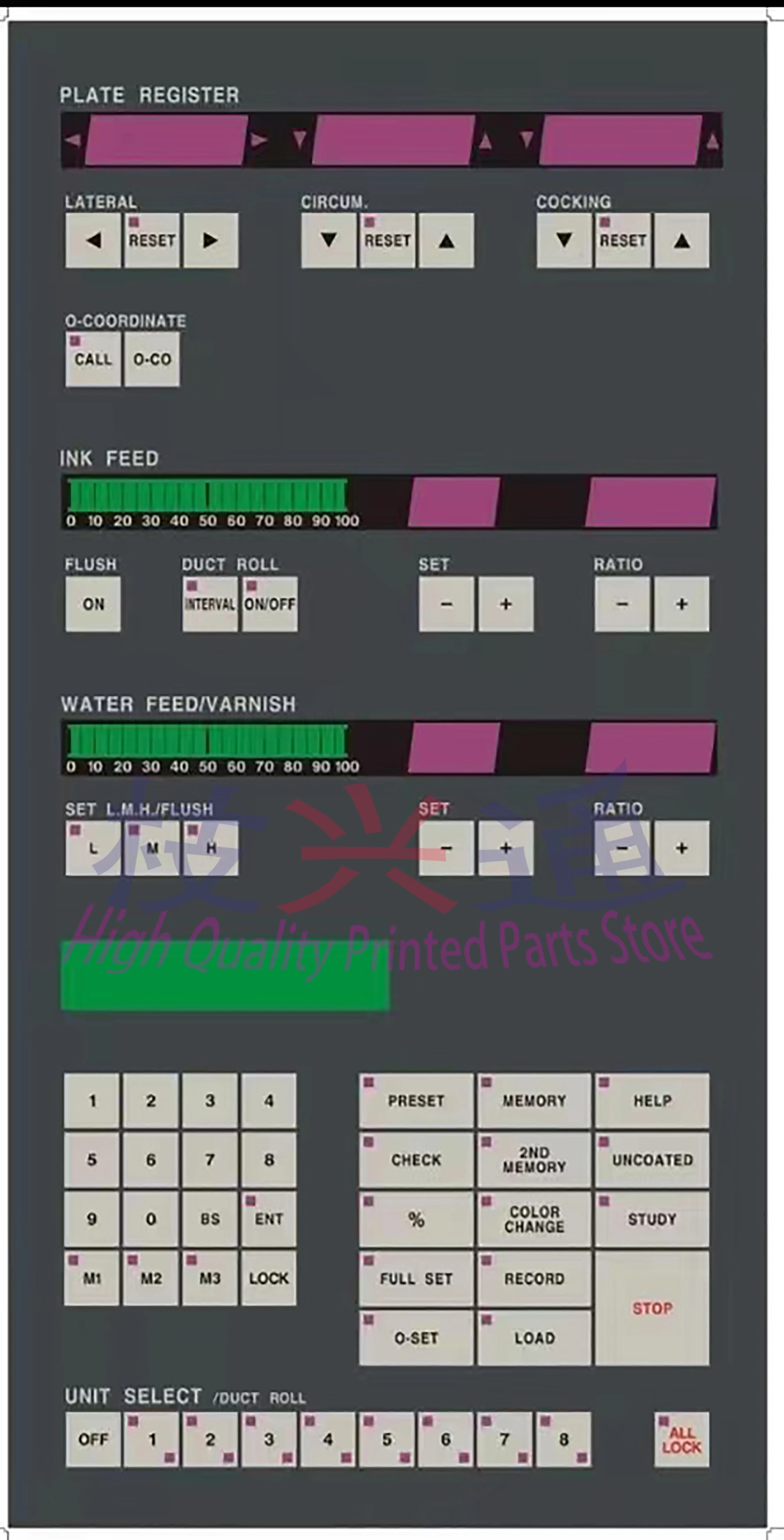 

Панель для фотовспышки для Komori
