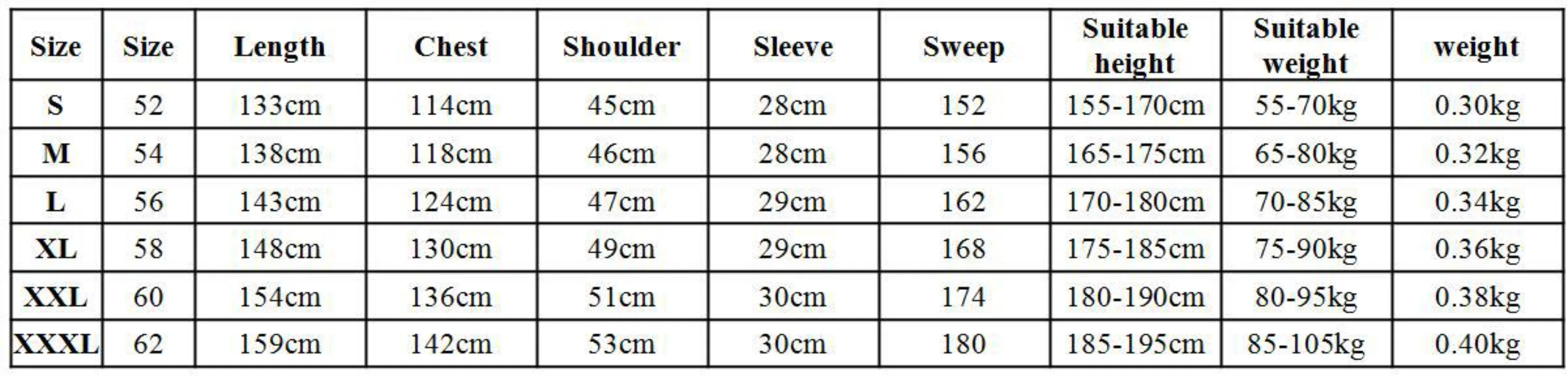 Dubai Muslim Men Maxi Jubba Thobe Dress Arab Abaya Kaftan Dishdasha Robe Kaftan Jilbab Thawb Ramadan Summer Short Sleeve Gown