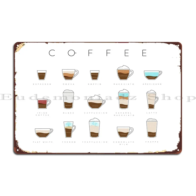 

Кофейное меню минималистичные металлические знаки паб кинотеатр клуб бар дизайн стен декор жестяной знак плакат