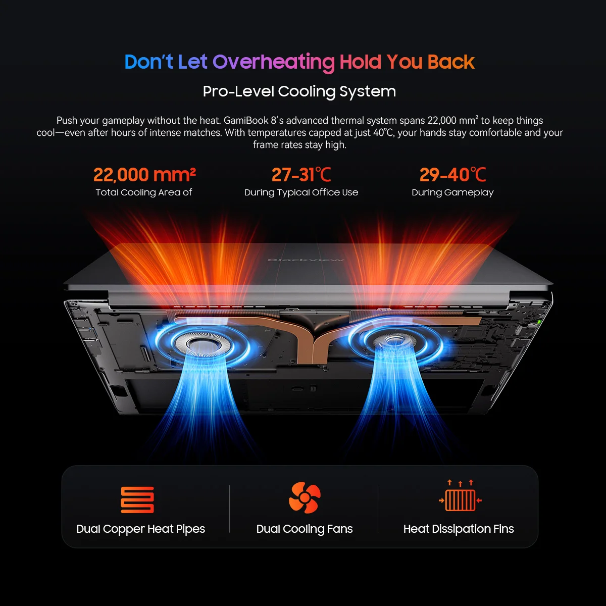 Фото Ноутбук Blackview GamiBook 8 с диагональю 16 дюймов, 1920*1200, дисплей AMD Ryzen ™   7 7735HS Процессор 57 Втч Аккумулятор 65 Вт Быстрая зарядка Win11pro Wi-Fi 6 №5