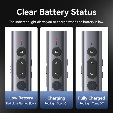 Беспроводная лазерная указка Vention, 100 м, 2,4 ГГц, USB type C