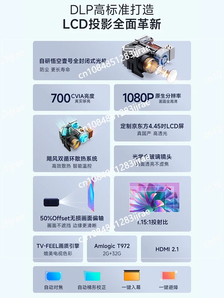 C1 Pro Home 1080P Интеллектуальный домашний кинотеатр высокой четкости 700CVIA Защита глаз