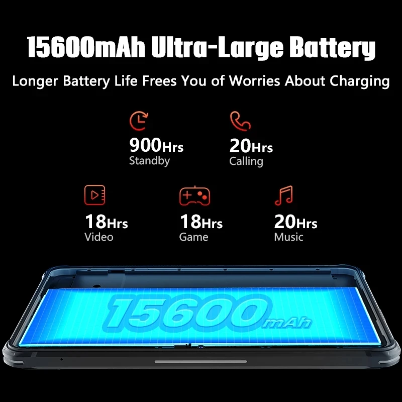 Фото Прочный планшет HOTWAV-R5, Android 12, 15600 мАч, 10,1-дюймовый HD, мини-планшет, 4 ГБ 64 ГБ, восьмиядерный процессор, 16 МП, Dual SIM, GPS, глобальная версия №3