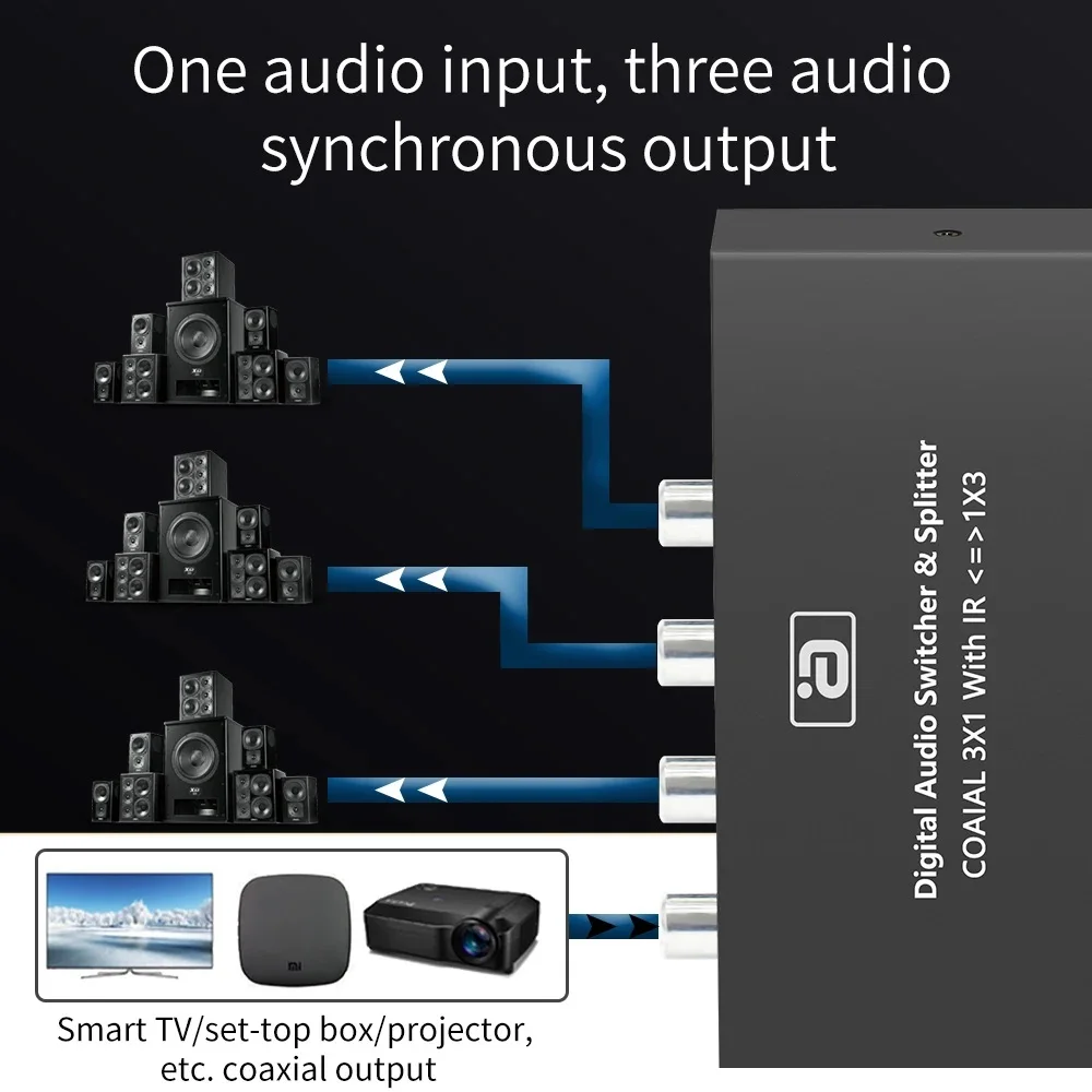 Аудиопереключатель CS563 DTS AC3