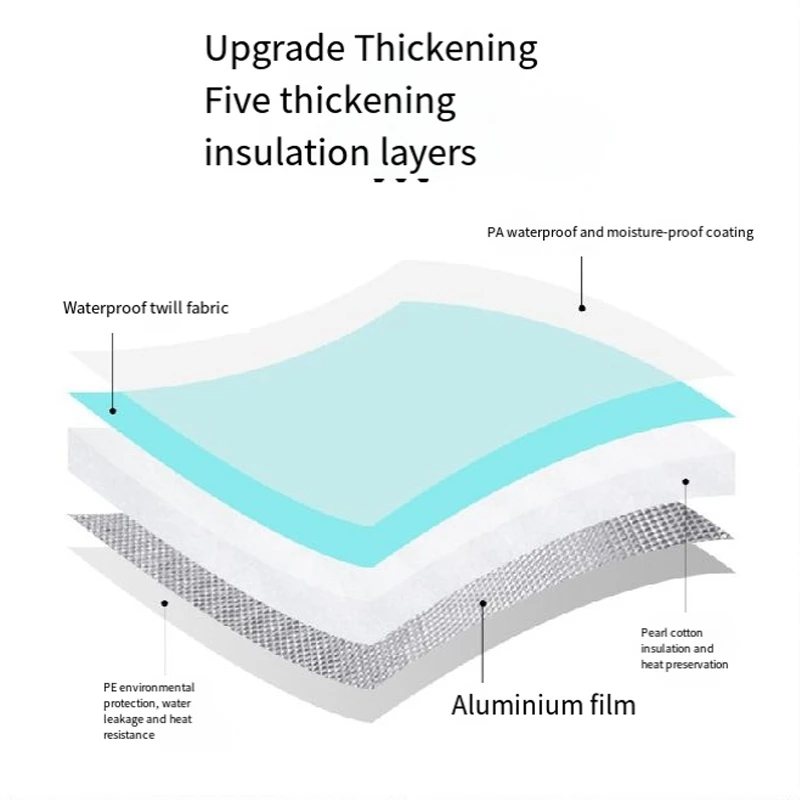 Складное ведро для ванны ног углубивающая раковина портативная сумка мытья