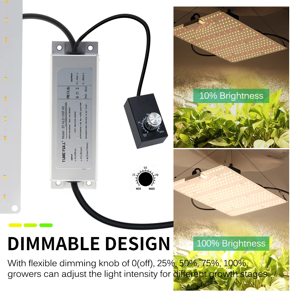 Фотолампа полного спектра 100 Вт 150 200 LM281B