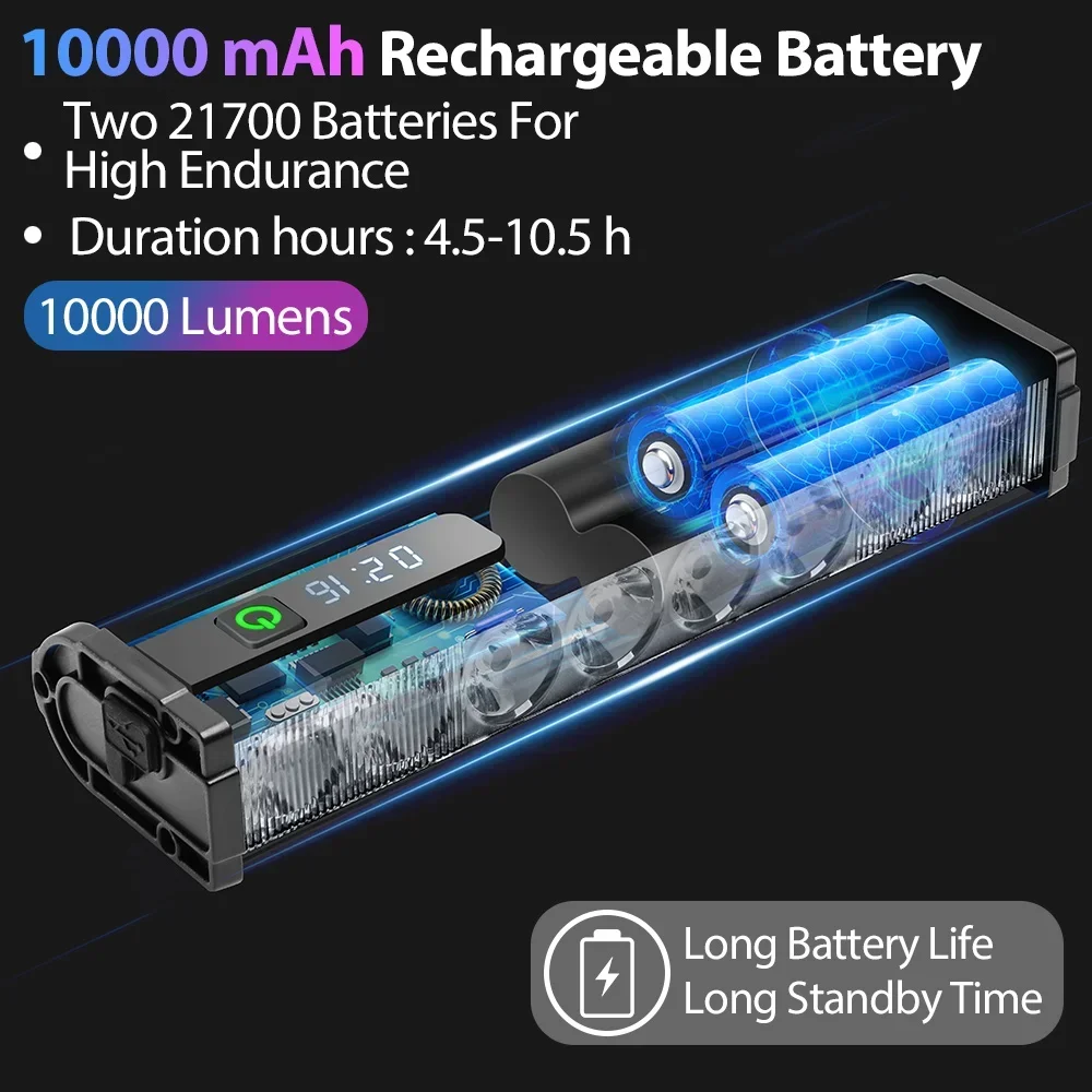 Фонарик велосипедный NEWBOLER 10000 лм мАч с USB-зарядкой