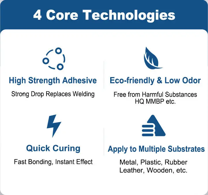 Клей LOCTITE 480 20 г