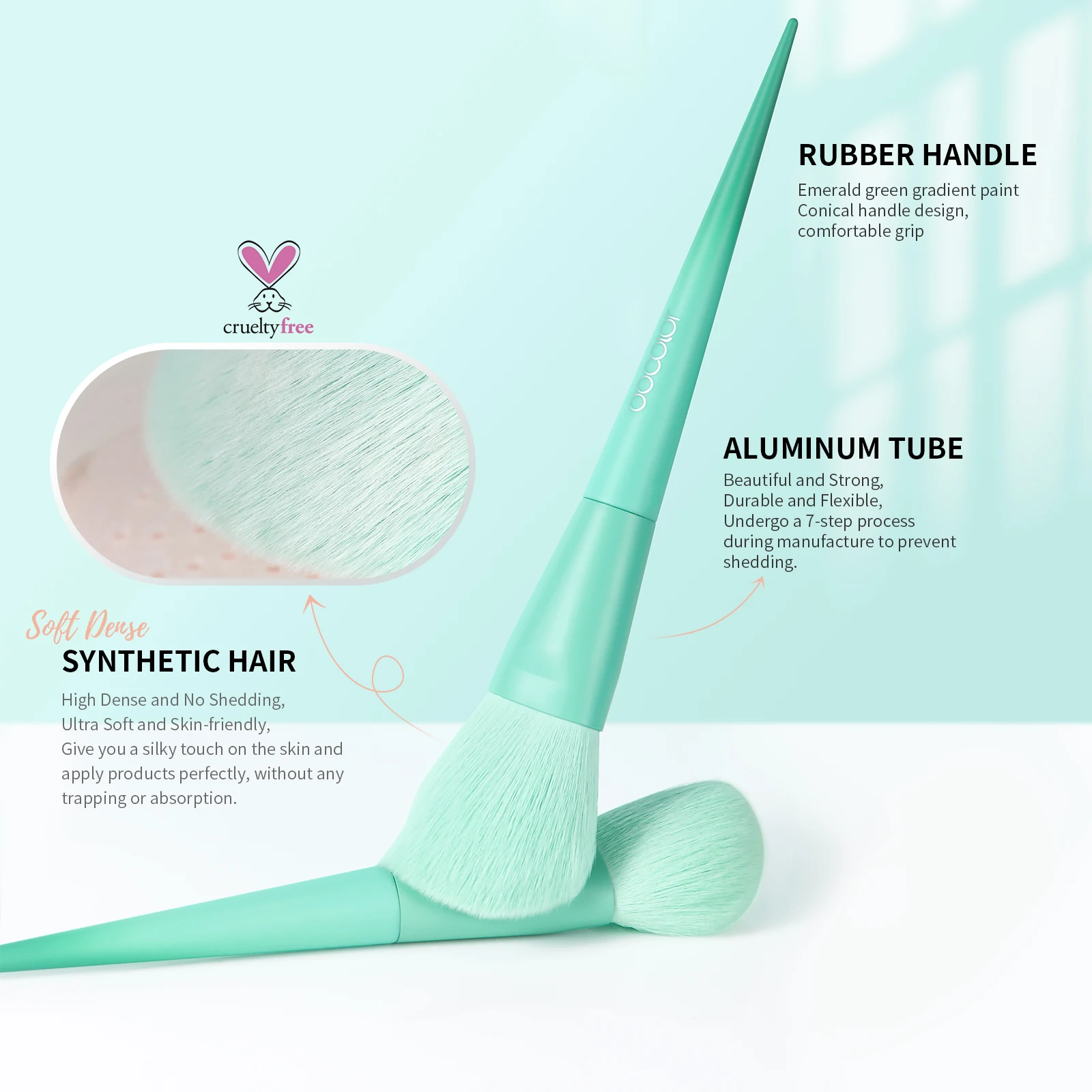 Docolor 9 шт. набор кистей для макияжа тени век основа румяна Косметика смешивание