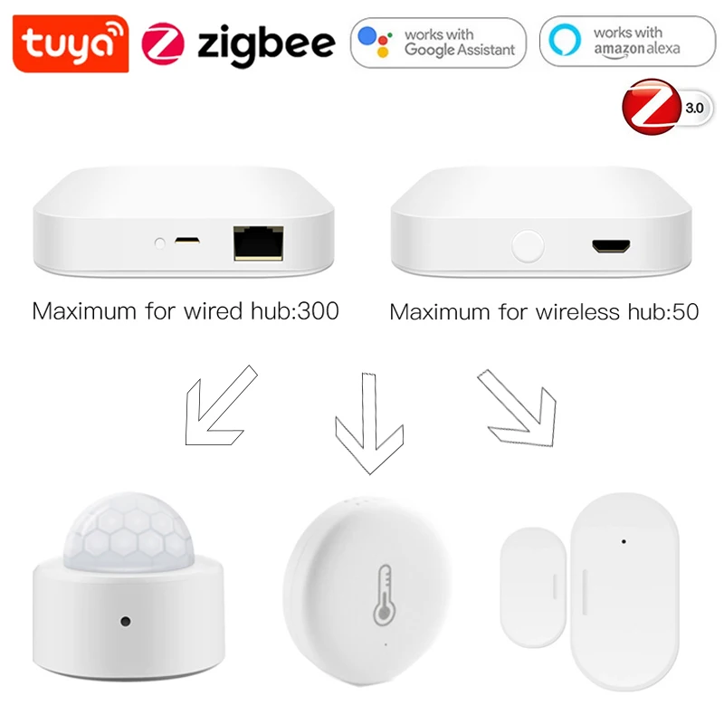 

Tuya Zigbee Wireless Gateway Hub Smart Bridge PIR Motion Door Sensor Temperature Humidity Sensor Home Security for Alexa Google