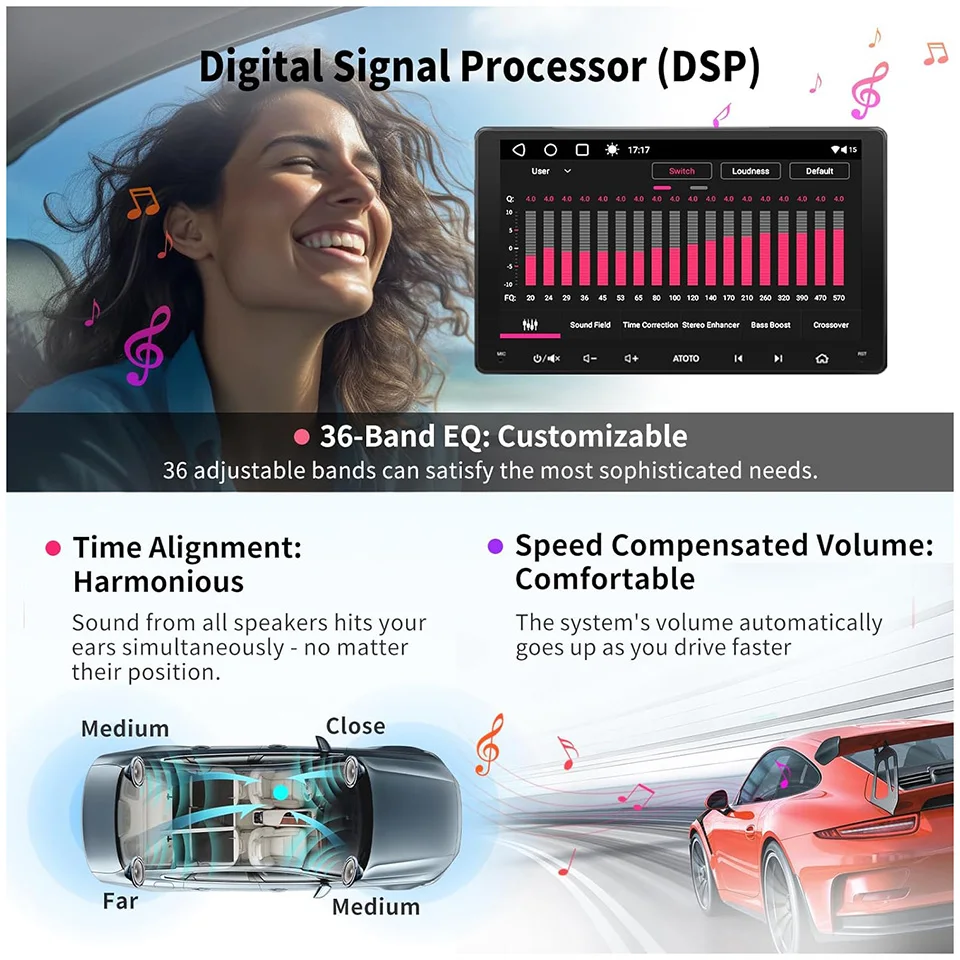 Автомобильный стерео-навигатор ATOTO A6 PF стерео-система на Android с 9 &quotэкраном GPS Wi-Fi