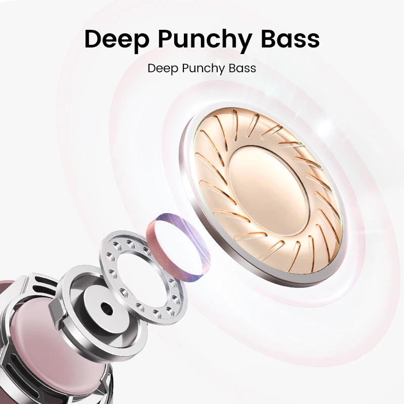 UGREEN TWS Wireless Bluetooth 5.0 Earphones Qualcomm aptX True Stereo Earbuds Superbass Headphones 27H Playtime 2 Mode - купить по