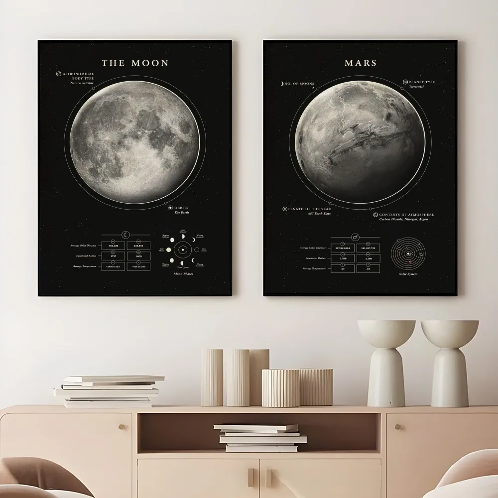 1 шт. космические планеты галактика современная земля Марс черный ретро-принт