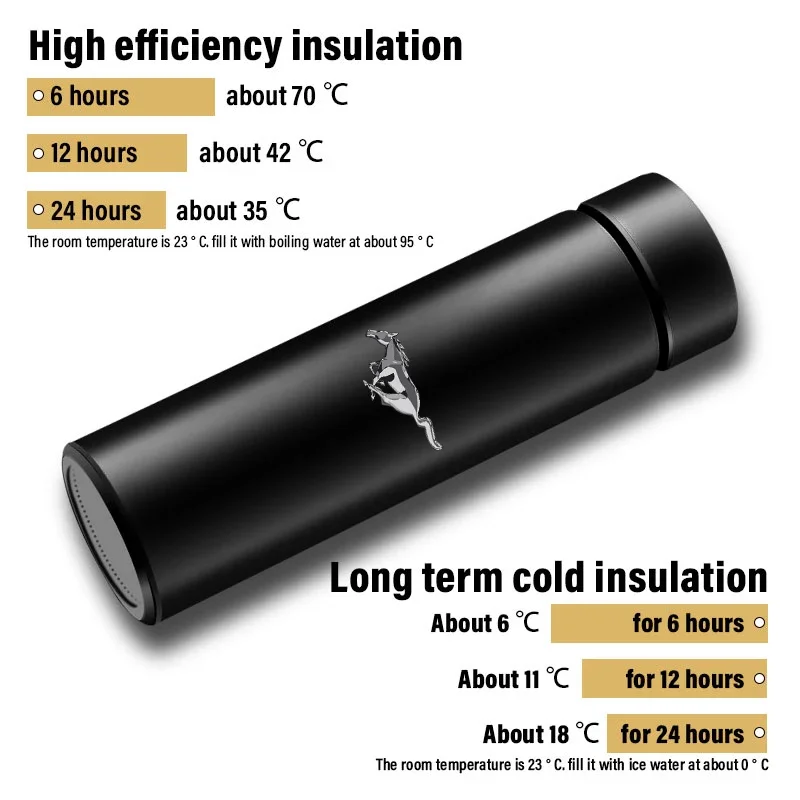 Автомобильная портативная интеллектуальная изоляционная чашка из нержавеющей