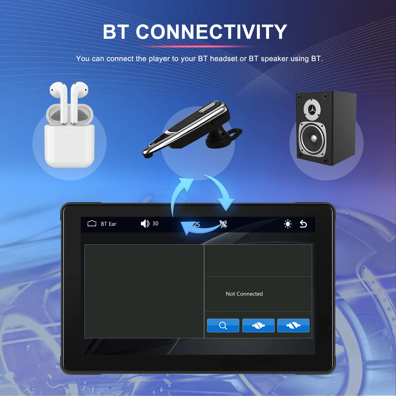 7-дюймовый уличный мотоциклетный GPS навигатор 1000nit экран IP67 Водонепроницаемый