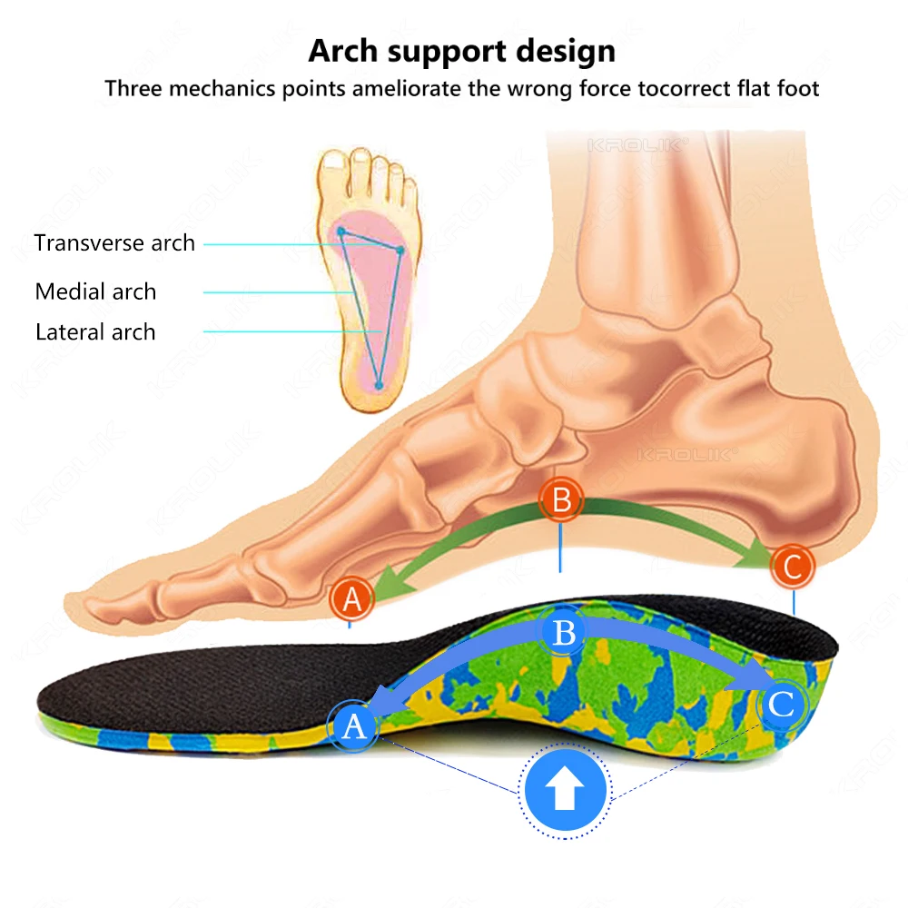 Kid and Adult Orthotics Insoles Leg Health  Correction Care Flat Foot Arch Orthopedic Children Insole Support Sport Shoes Pads