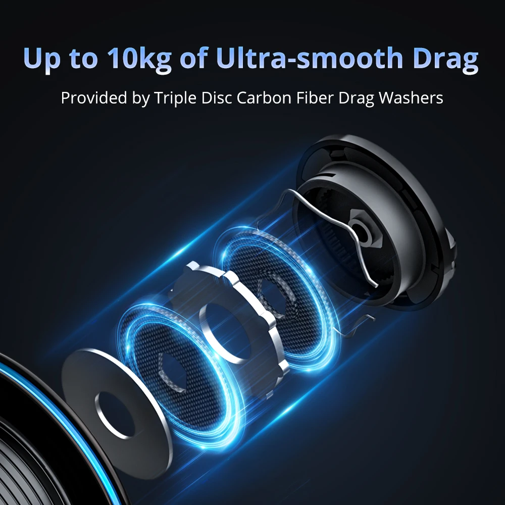 Спиннинговая катушка KastKing Spartacus III 7-10 кг