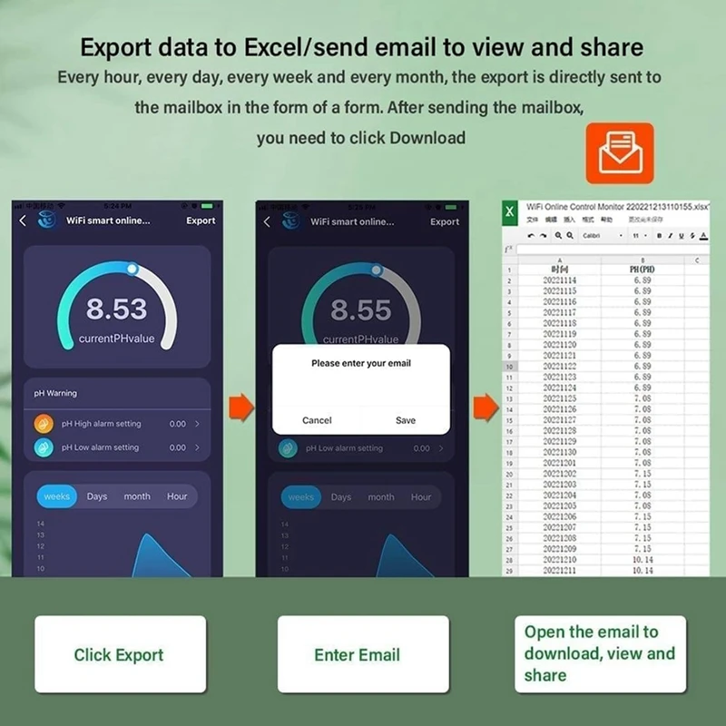 Tuya Wifi датчик качества воды S.G/PH/EC/ORP/TDS/CF/Соль/температура