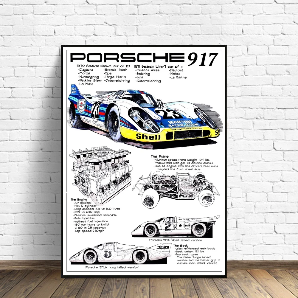 

Винтажный Классический гоночный чехол с винтажным фотографическим рисунком, постер с рисунком, настенные картины для украшения комнаты, до...