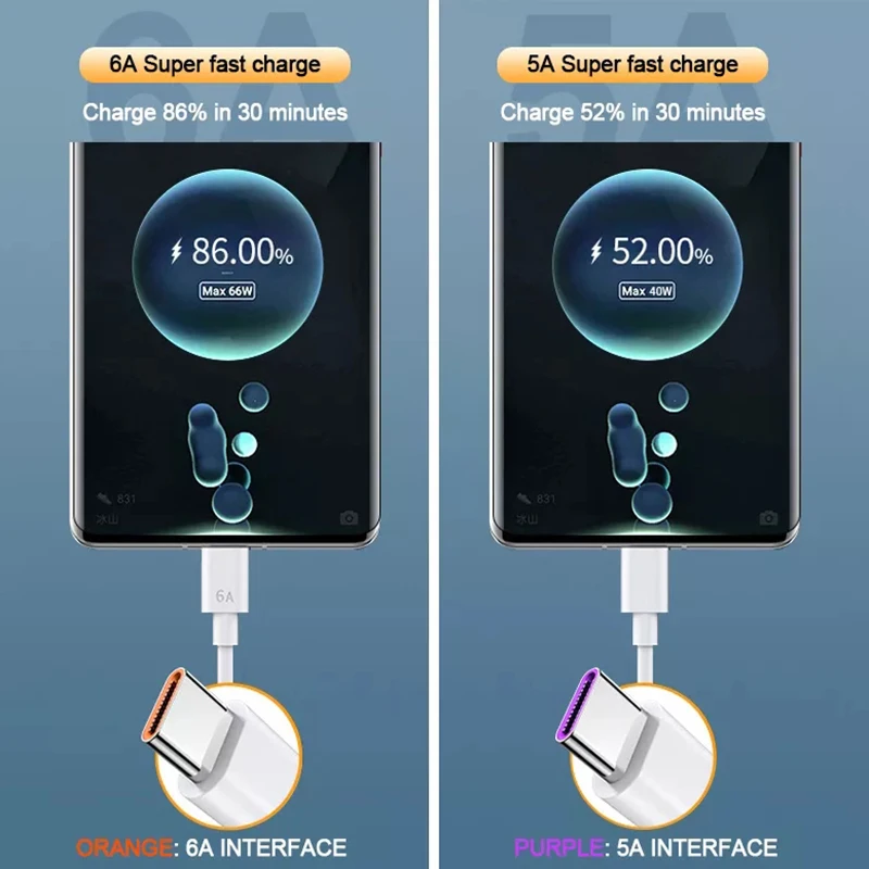 dixsg phone charger usb cable 6a fast charging usb c cable for xiaomi realme mobile phone accessories usb type c charging cable free global shipping