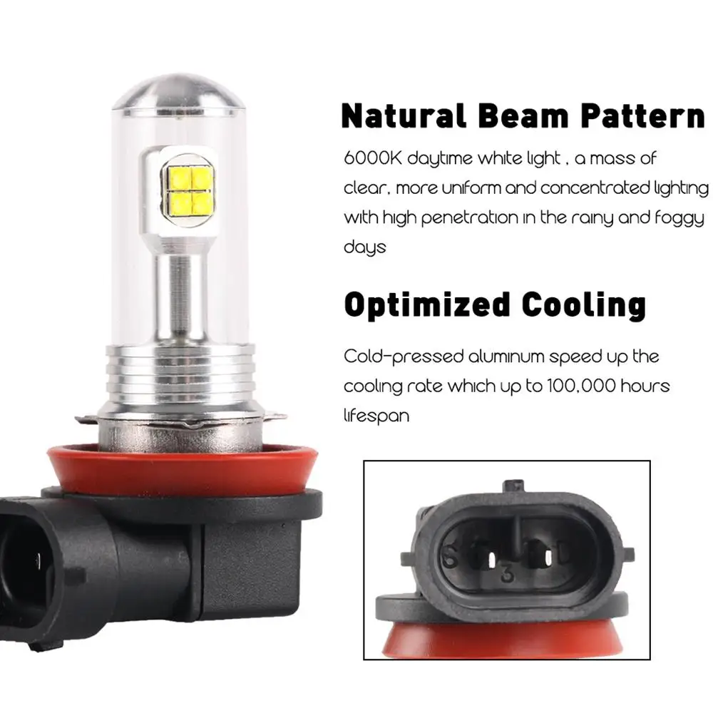 

Nighteye H16 160W LED Fog Light Bulbs Car Driving Lights LED Light 6000K Cool White Day Running Light Car LED Light Bulbs
