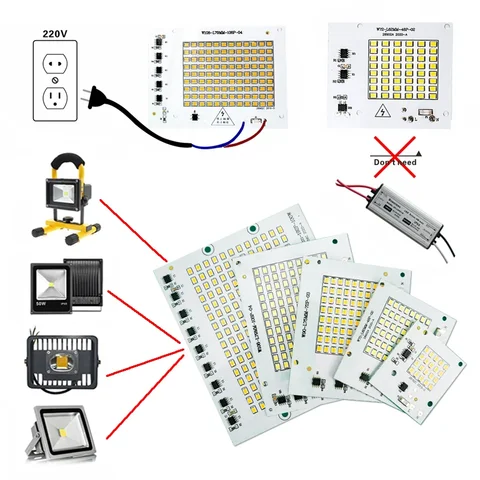 RXMAX LED Lamp Chip