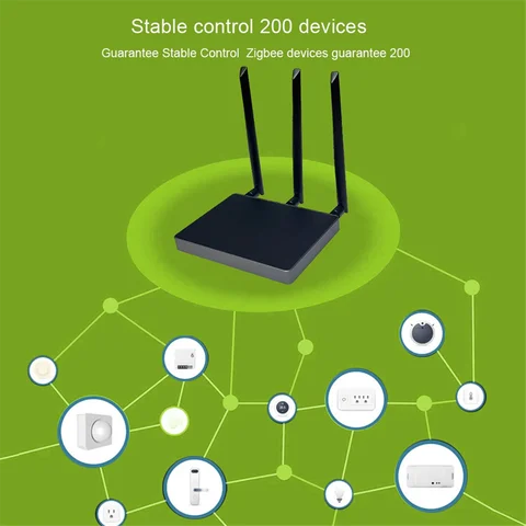 Концентратор Tuya Zigbee 3.0 с двойным шлюзом и ретранслятором Wi-Fi, улучшенный сигнал, Интеллектуальная неисправность для Big House Villa Hotel EU PLUG