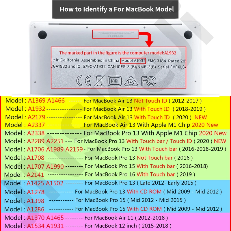 Чехол для ноутбука Macbook Pro 16 A2485 2021 M1 Max матовый чехол с чипом 15 4 A1398 A1286 A1707 A1990 A2141