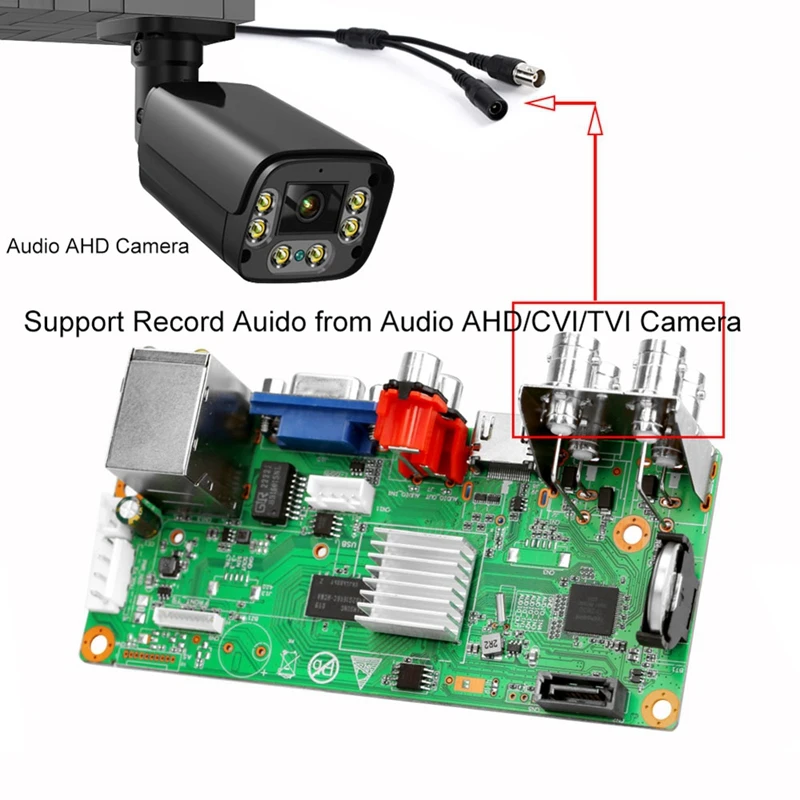 H.265X 4CH 1080P IP DVR плата XMEYE NVR 4 канала 6 в 1 AHD TVI CVI гибридный видеорегистратор для