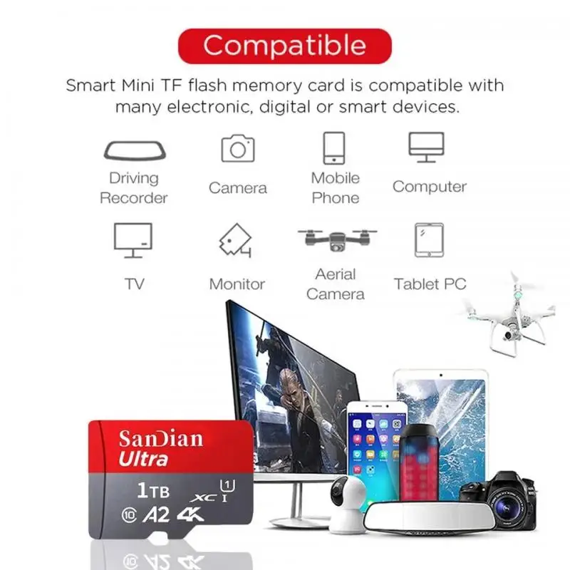 Оригинальная карта памяти Micro TF SD высокоскоростная 128 ГБ 256 512 SD-карта 1 ТБ
