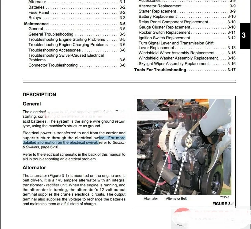 Мобильные журавли Grove все модели полный набор руководство 4 31 ГБ