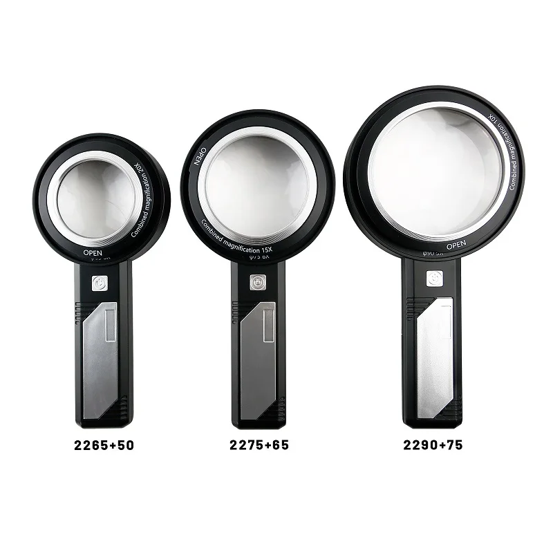 Рисунок 3 - Ручная Лупа с УФ-лампой